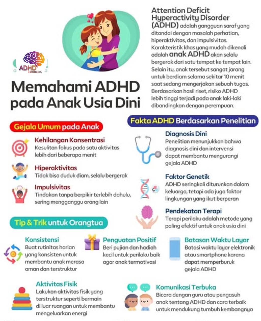 ADHD dan Potensi Bakat Anak yang Perlu Didukung di Kabupaten Lampung Barat