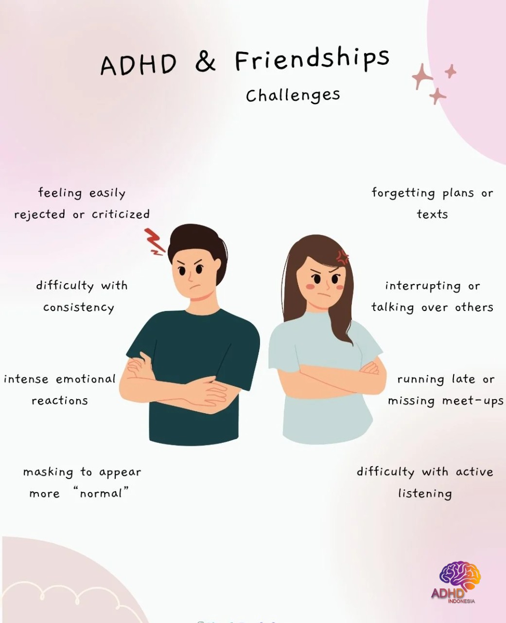 ADHD pada Anak Sekolah: Tantangan dan Pendampingan di Kabupaten Lampung Barat