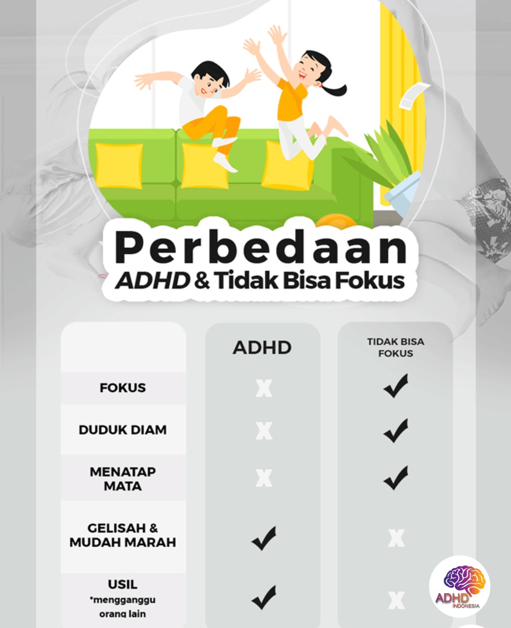 Apa Itu ADHD? Panduan Edukasi untuk Orang Tua di Kabupaten Lampung Barat