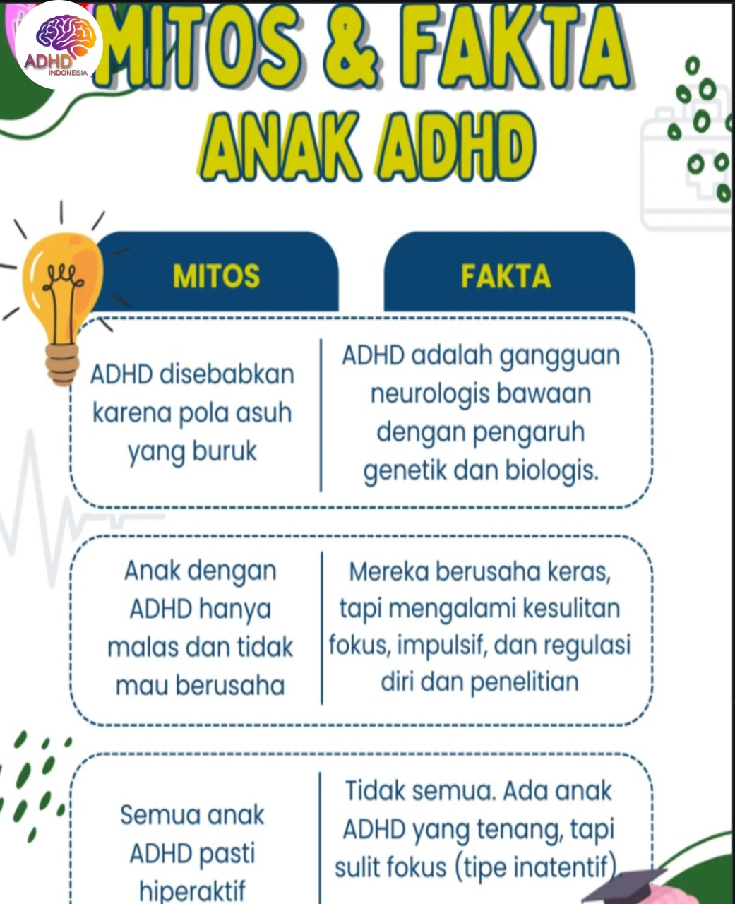 Mitos dan Fakta Seputar ADHD yang Beredar di Kabupaten Lampung Barat