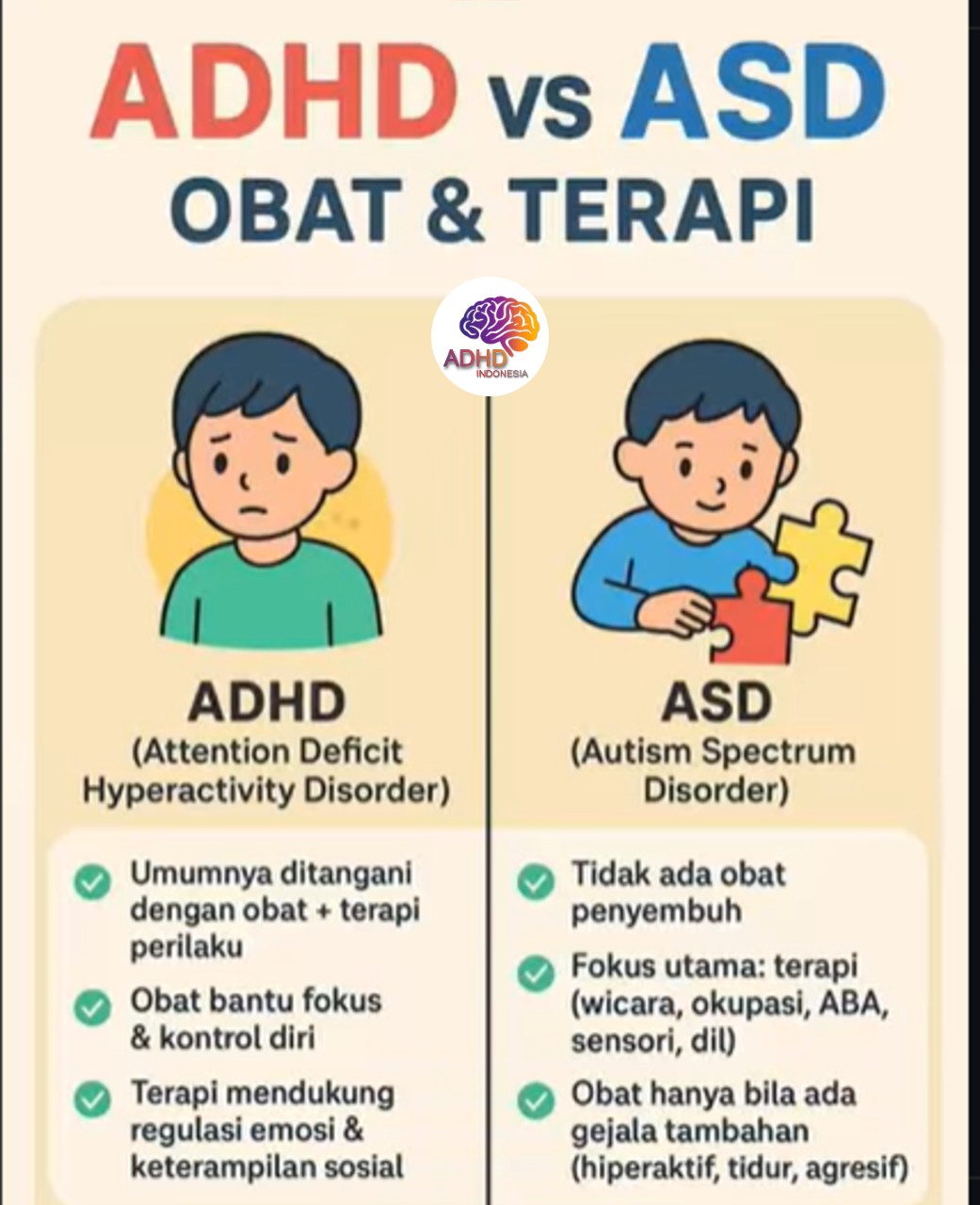 Terapi ADHD: Informasi Awal yang Perlu Diketahui Orang Tua di Kabupaten Lampung Barat